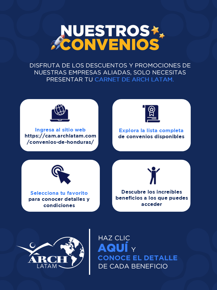 convenios HN.png